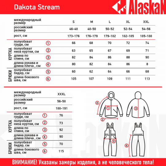 Костюм зимний Alaskan Dakota Stream S мор.волн/cер/черн (куртка+ полукомбинезон)