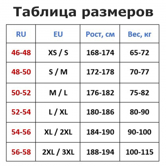 Костюм Aquatic К-14Ч зимний (мембрана: 5000/5000, цвет: черный, размер 52-54)	