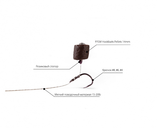 FFEM Hookbaits Pellets Black Halibut 14mm