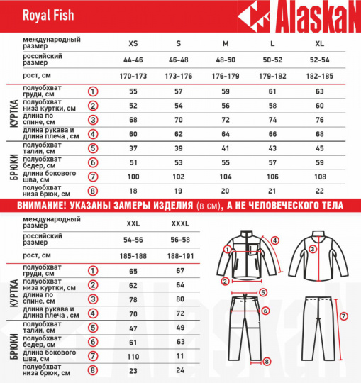 Костюм флисовый Alaskan RoyalFish зеленый/черный   S