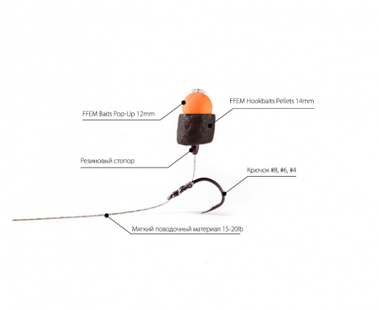 FFEM Hookbaits Pellets Black Halibut 14mm
